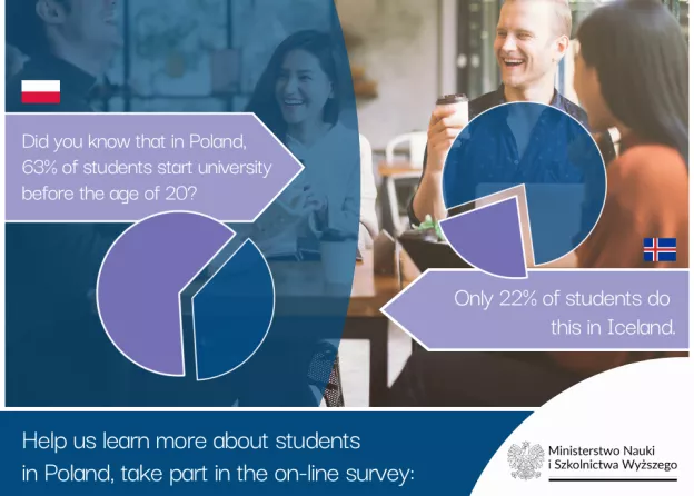 Student survey EUROSTUDENT
